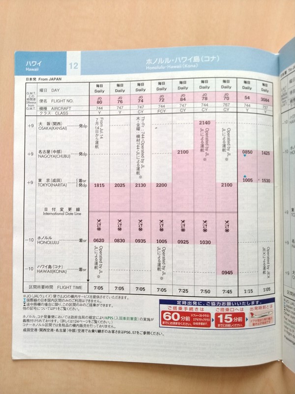 熱販売 JAL 日本航空 1977年 8月 国内線時刻表